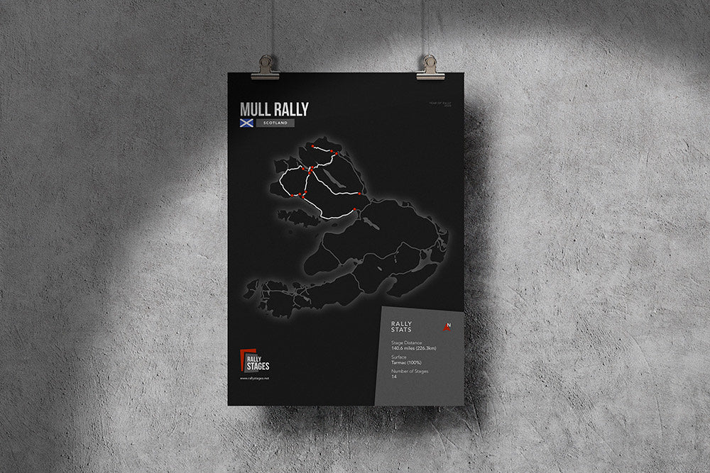 Mull Rally 2025 Poster