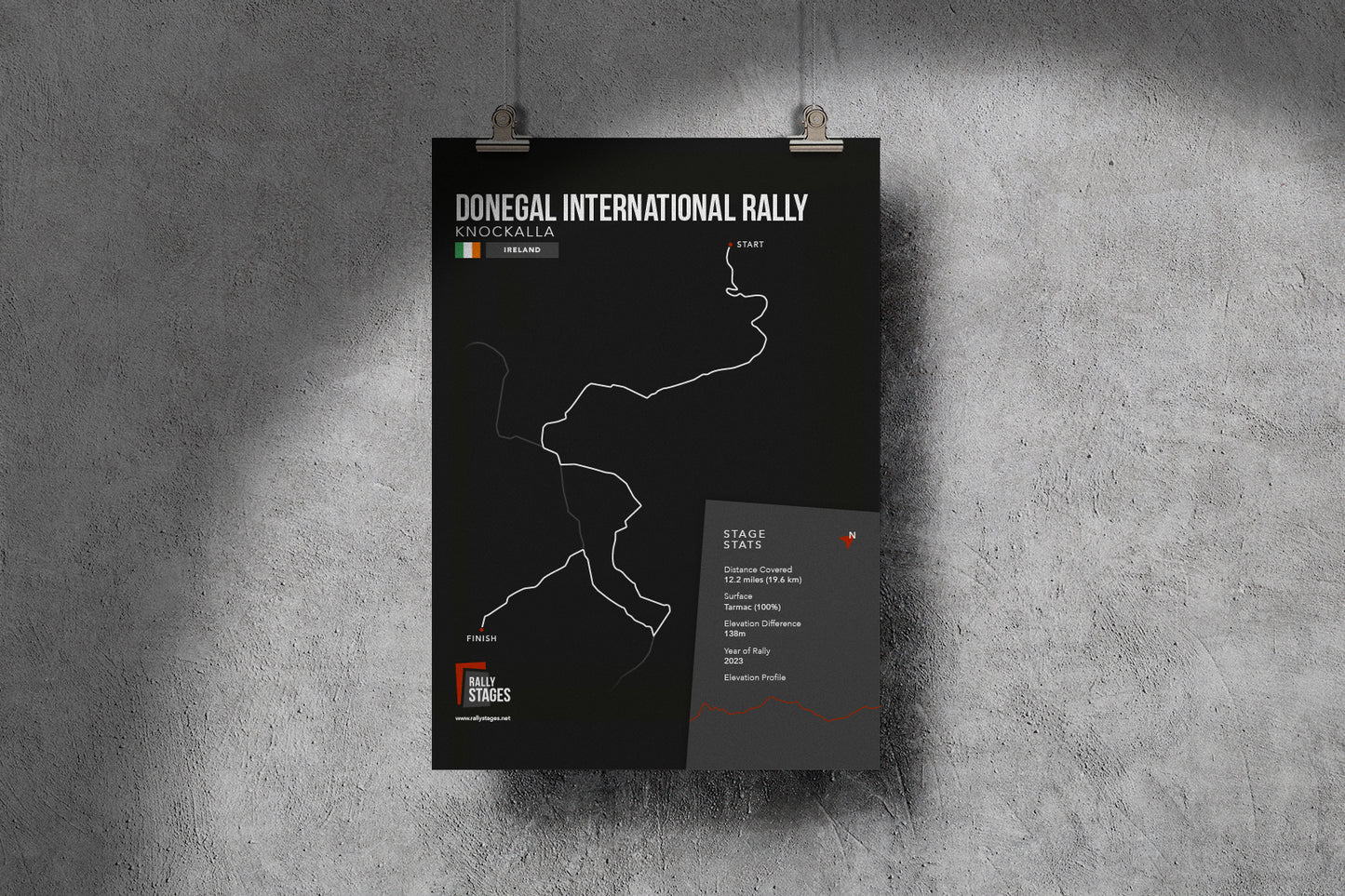A3 Donegal International Rally, Knockalla poster β Rally Stages