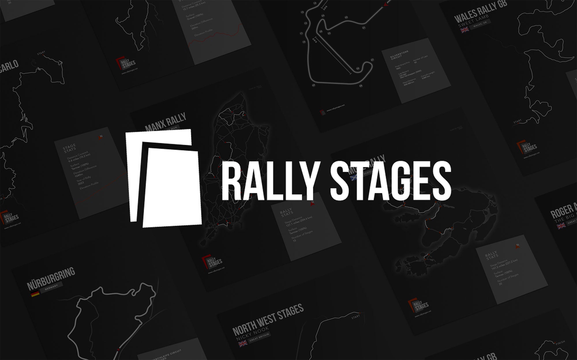 Stage Posters – Rally Stages