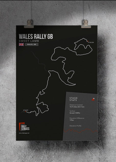 A3 Wales Rally GB Sweet Lamb Rally Poster