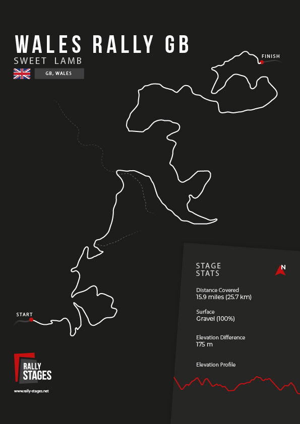 A3 Wales Rally GB Sweet Lamb Rally Poster